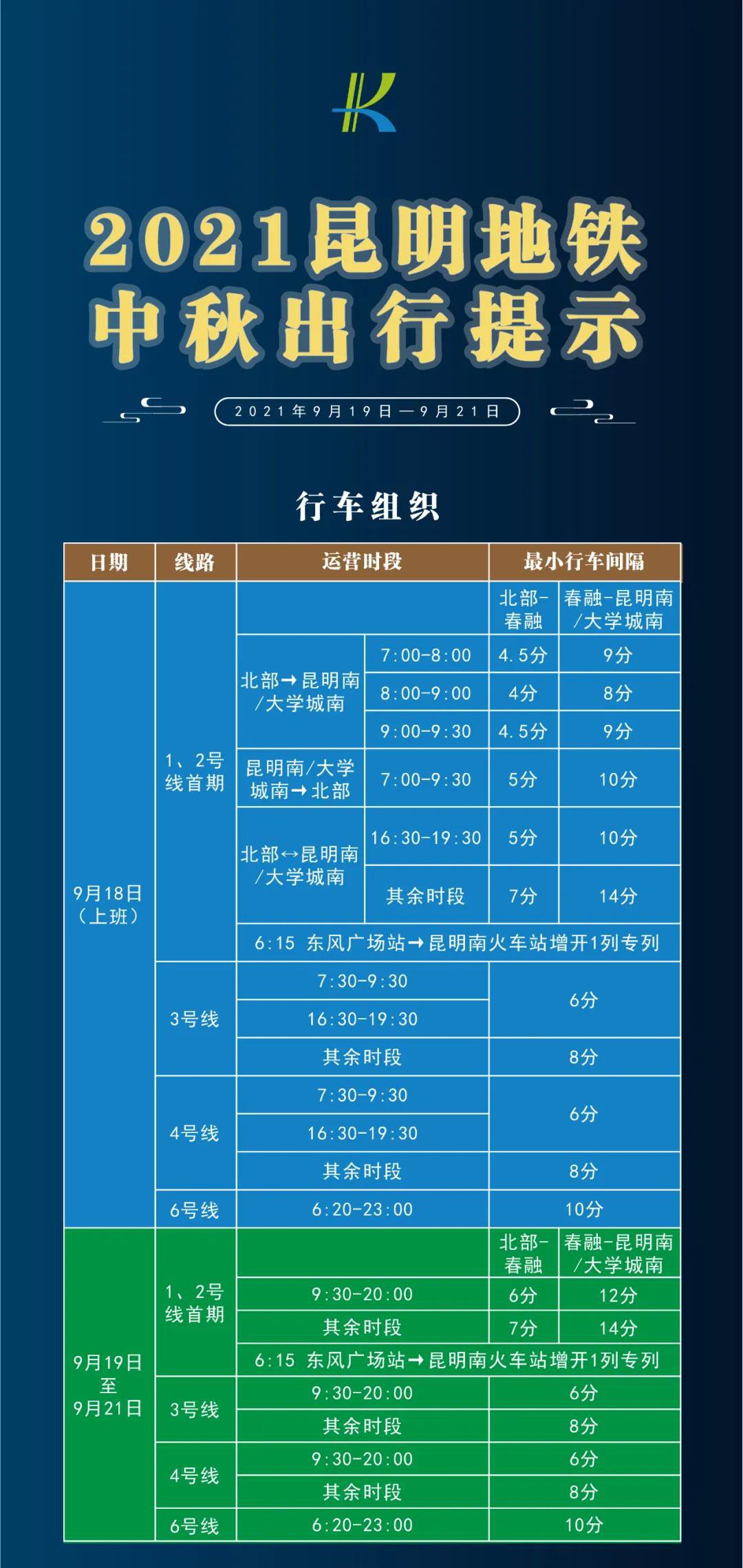 2021�����﹝(ji��)�������F�\(y��n)�I�r�g������������ʾ��